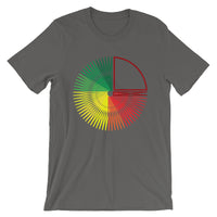 Green to Yellow to Red Star Unisex T-Shirt Abyssinian Kiosk Fashion Cotton Apparel Clothing Bella Canvas Original Art